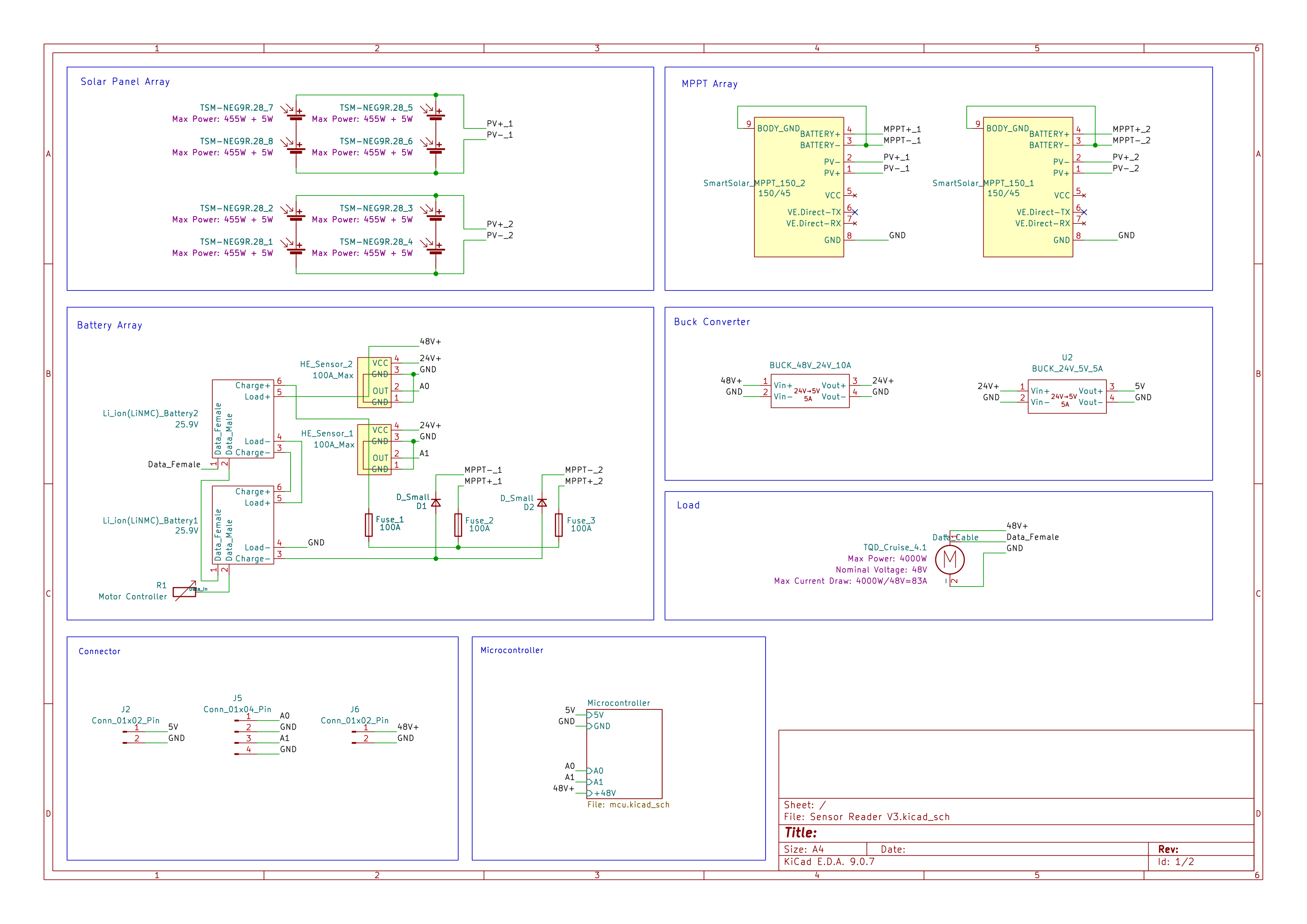 Overall Electrical Layout